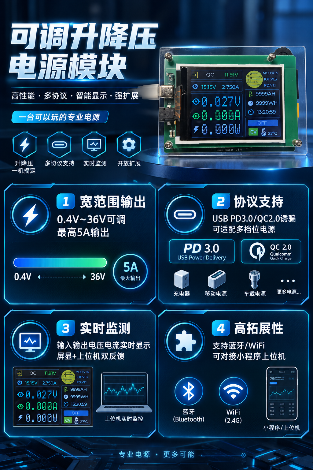 USB可调电源 详情图 3