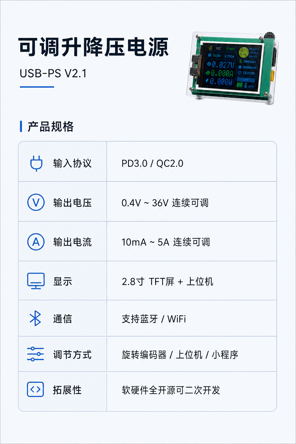 USB可调电源 详情图 4