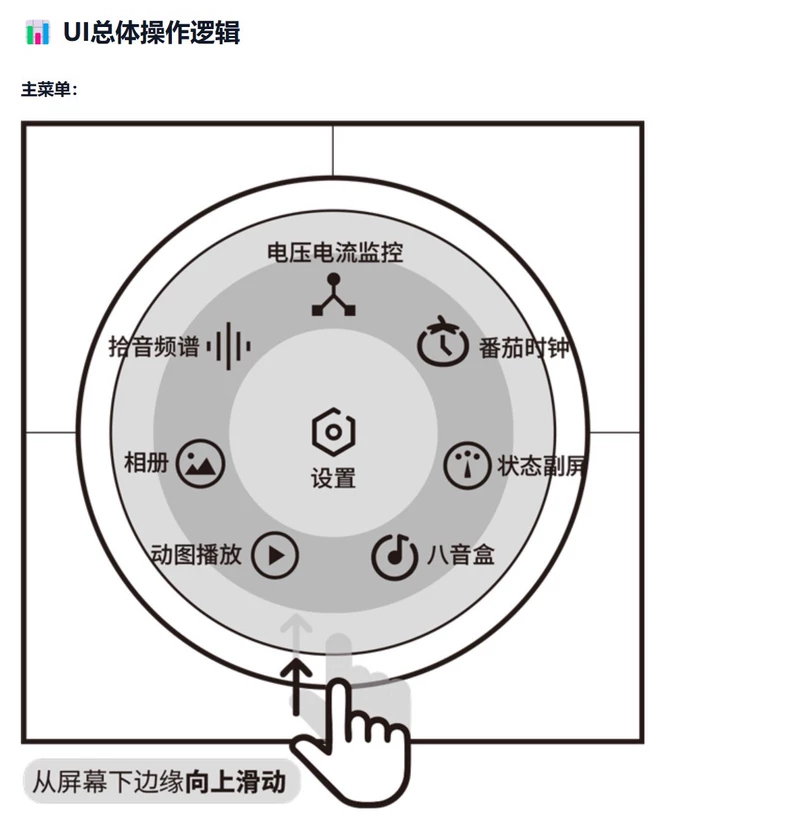 HALO TOUCH 多功能桌面USB HUB 详情图 3
