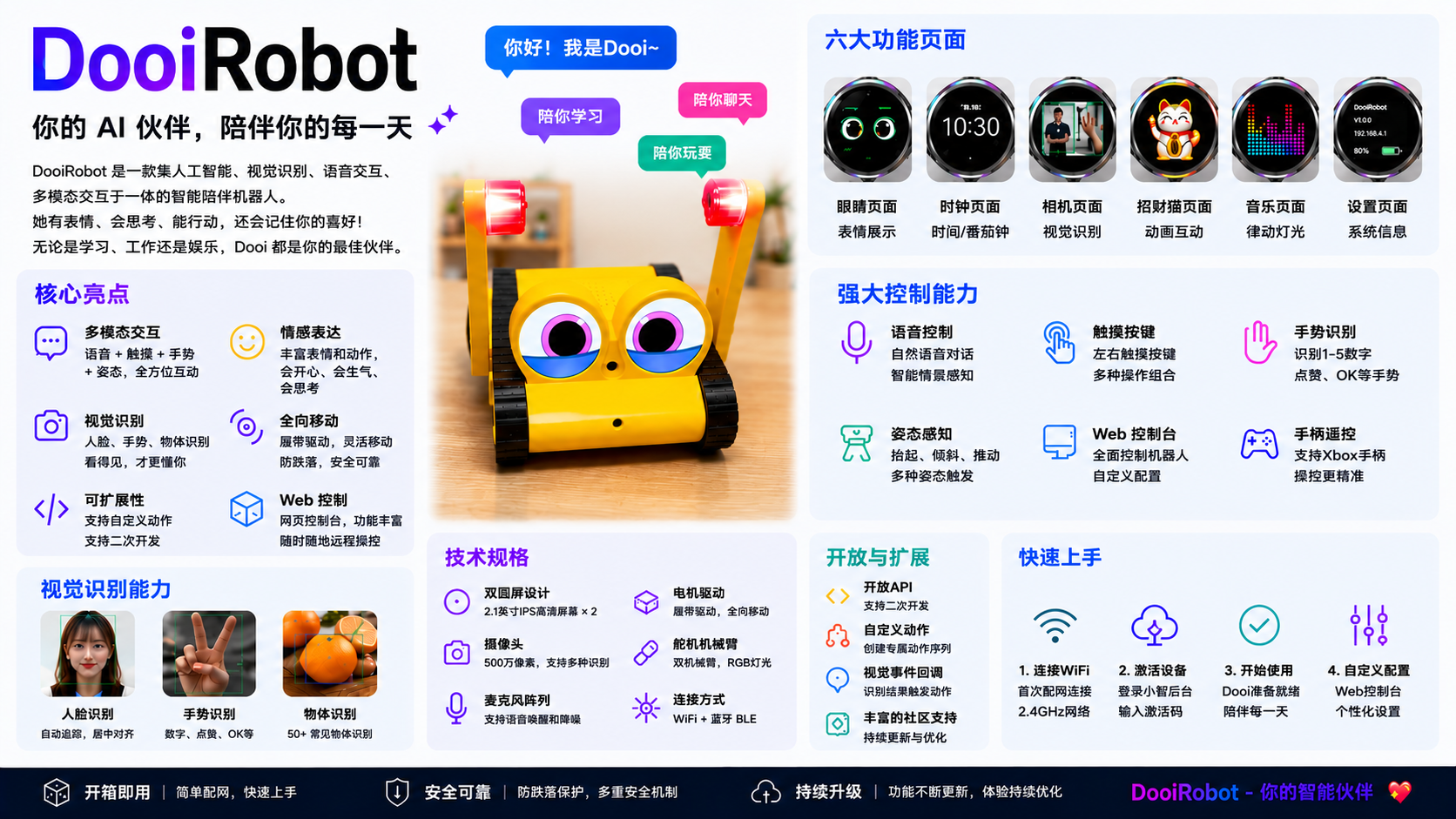 AI桌面萌宠DooiRobot 详情图 1