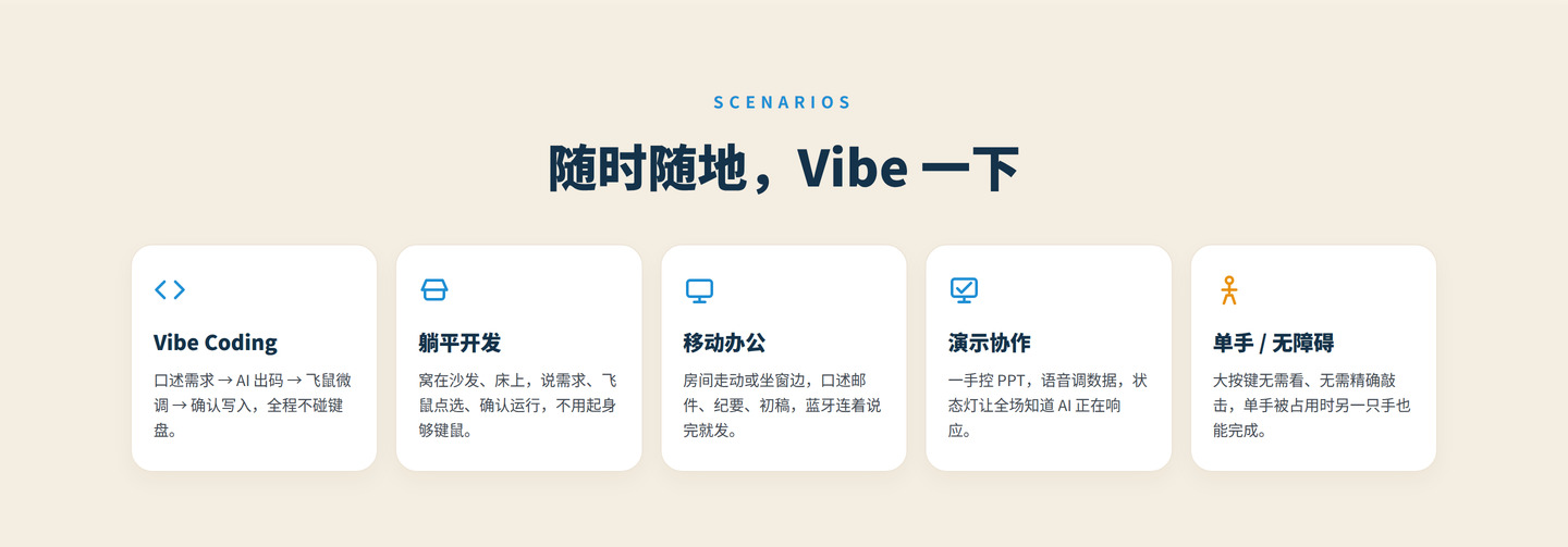 AI语音输入小键盘 | VibeKey-F3 详情图 9