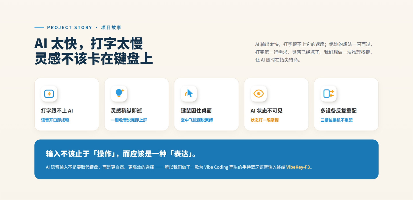 AI语音输入小键盘 | VibeKey-F3 详情图 2