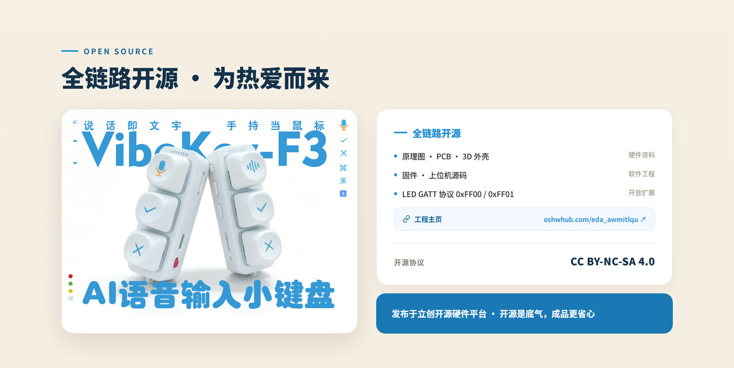 AI语音输入小键盘 | VibeKey-F3 详情图 10