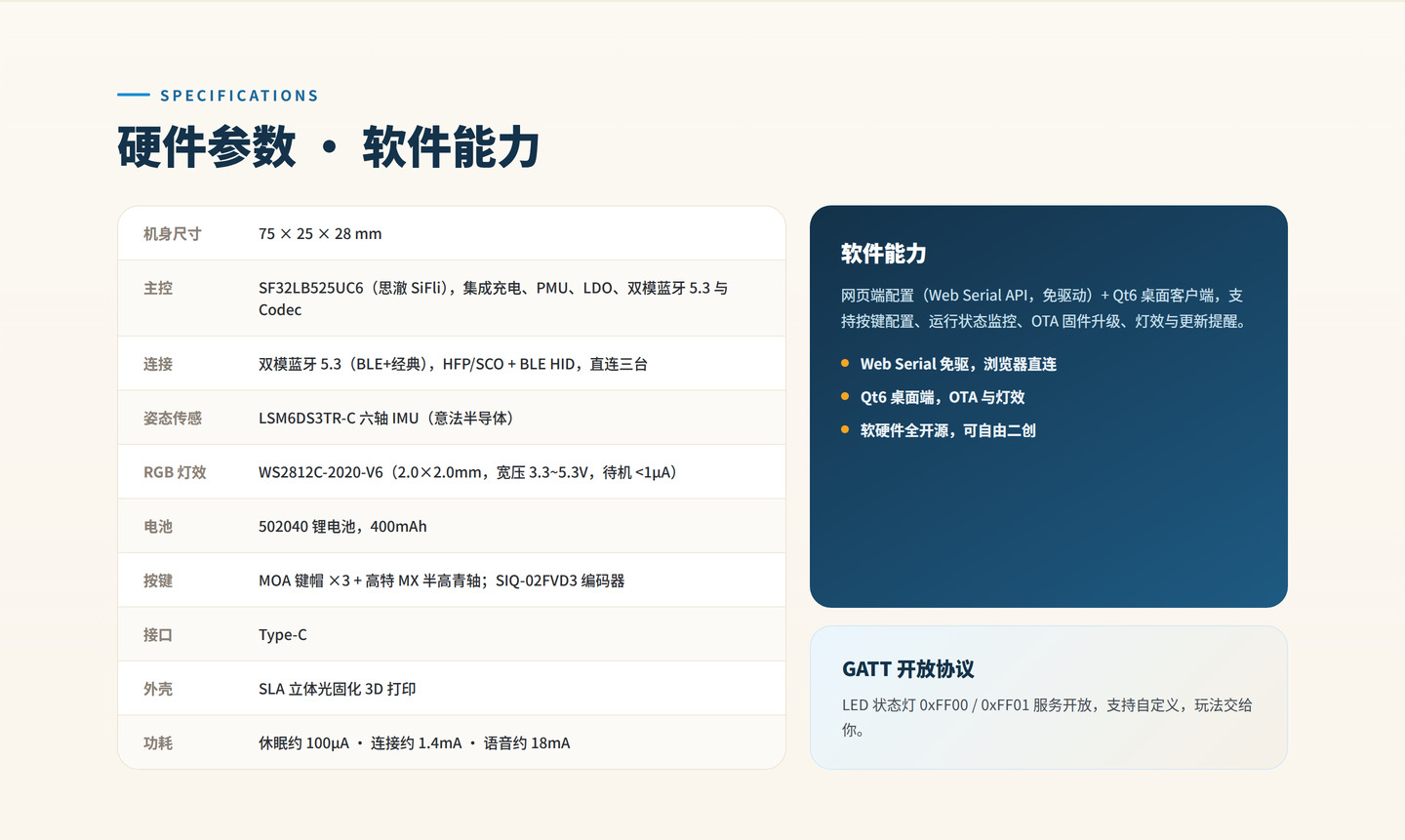AI语音输入小键盘 | VibeKey-F3 详情图 6