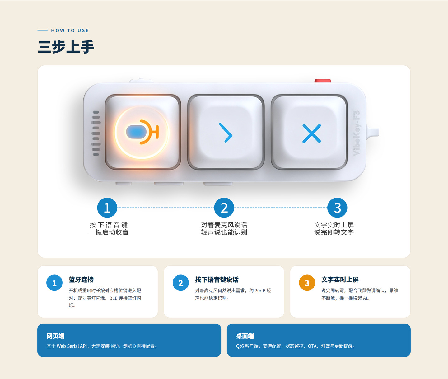 AI语音输入小键盘 | VibeKey-F3 详情图 7
