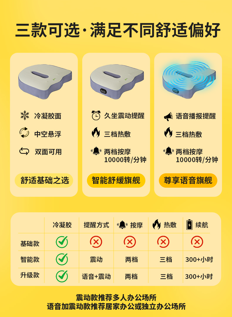 洛戈派久坐提醒智能坐垫 双面使用超长续航 高频振动按摩 红外热敷 凝胶记忆棉坐垫 支持小程序和app 预防久坐危害神器 详情图 8
