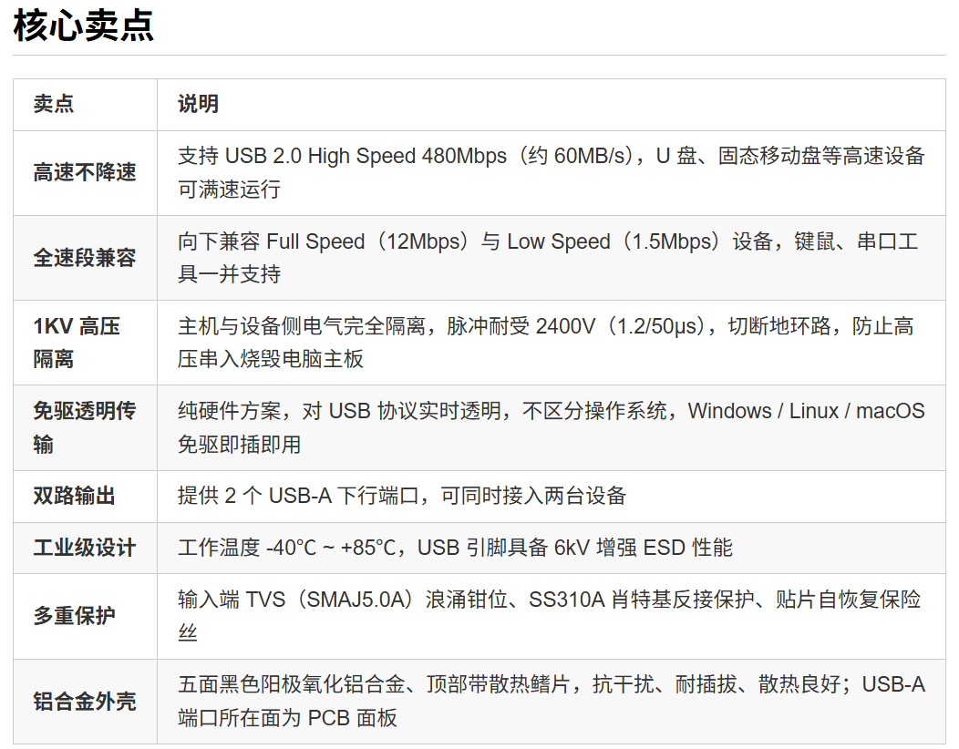 USB2.0隔离器全速高速1KV隔离480Mbps 详情图 2