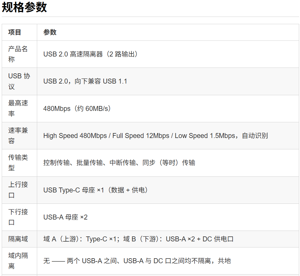 USB2.0隔离器全速高速1KV隔离480Mbps 详情图 3