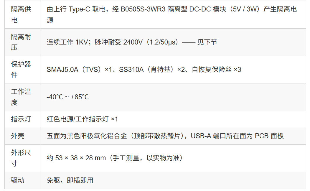 USB2.0隔离器全速高速1KV隔离480Mbps 详情图 4